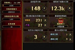 dnf30级冒险团多少角色_dnf冒险团0到35级要多少角色