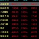 爱建证券app官方版下载，爱建证券app官方版免收费下载安装