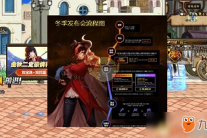 dnf100版本什么时候出_dnf国服什么时候出100版本
