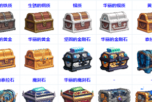 dnf仓库大升级怎么弄_dnf金库怎么升级