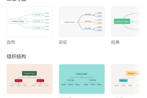 ProcessOn手机版下载，ProcessOn手机版免收费下载安装