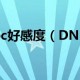 dnf好感度有什么用_DNF110版本npc好感度