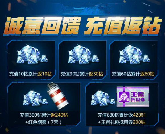 30左右都玩什么手游,30左右的游戏