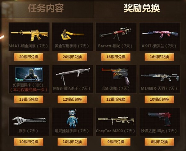 手游s6赏金怎么玩,手游s6赏金怎么玩的